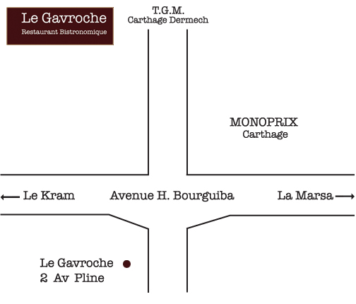 PLAN D'ACCES